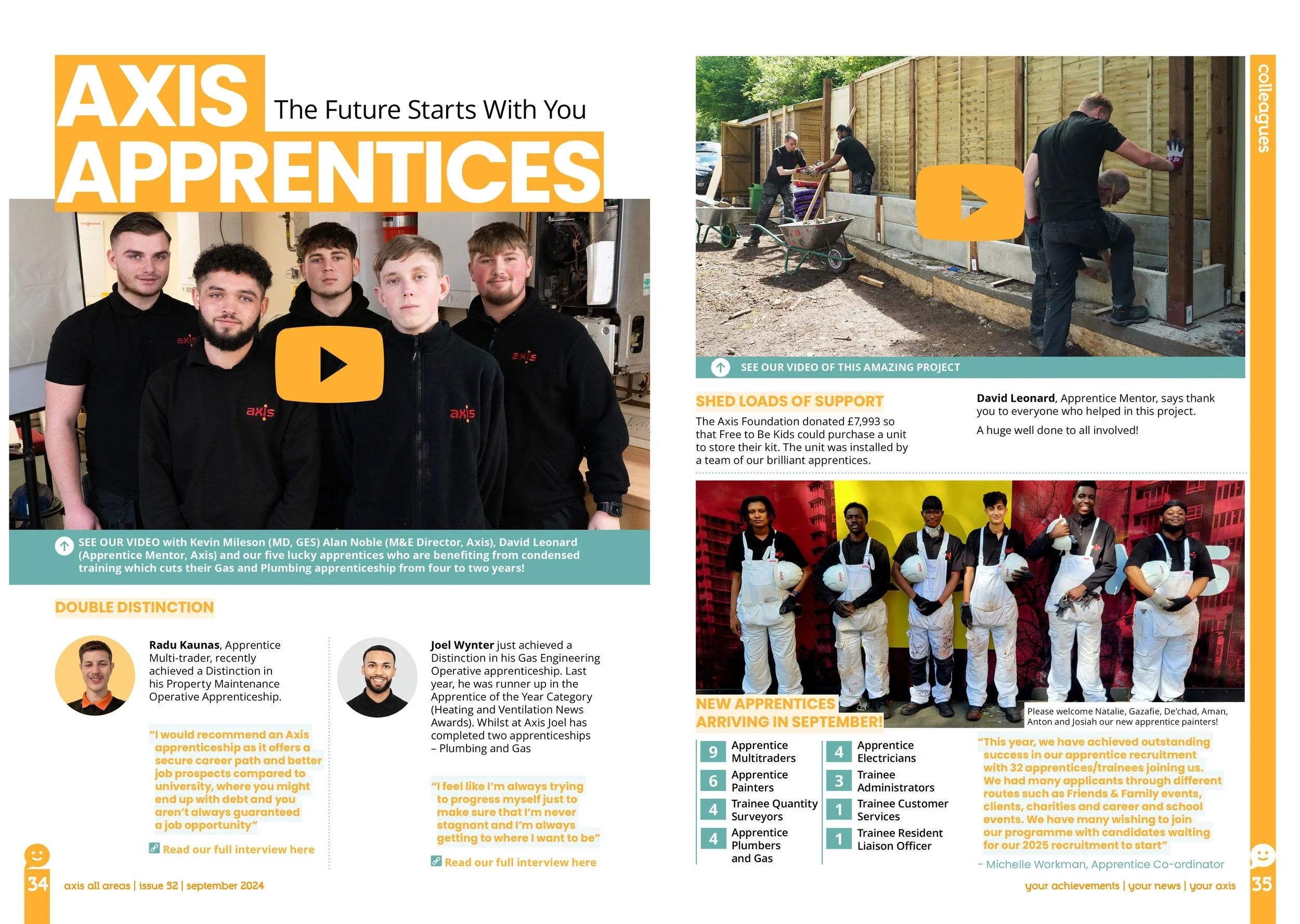 2161_Axis_All_Areas_Magazine_Issue 52_10_34-35.jpg