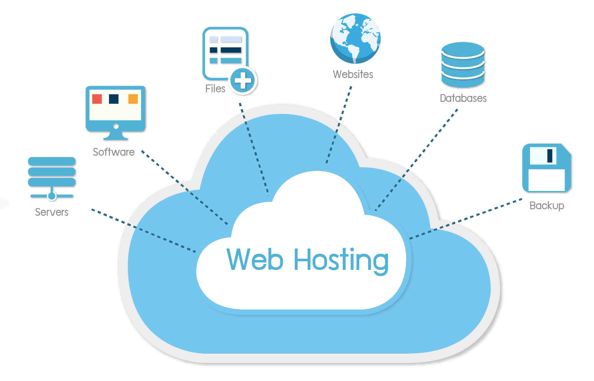 How To Choose A Web Hosting Provider L Celine Mattar how-to-choose-a-web-hosting-provider-l-celine-mattar