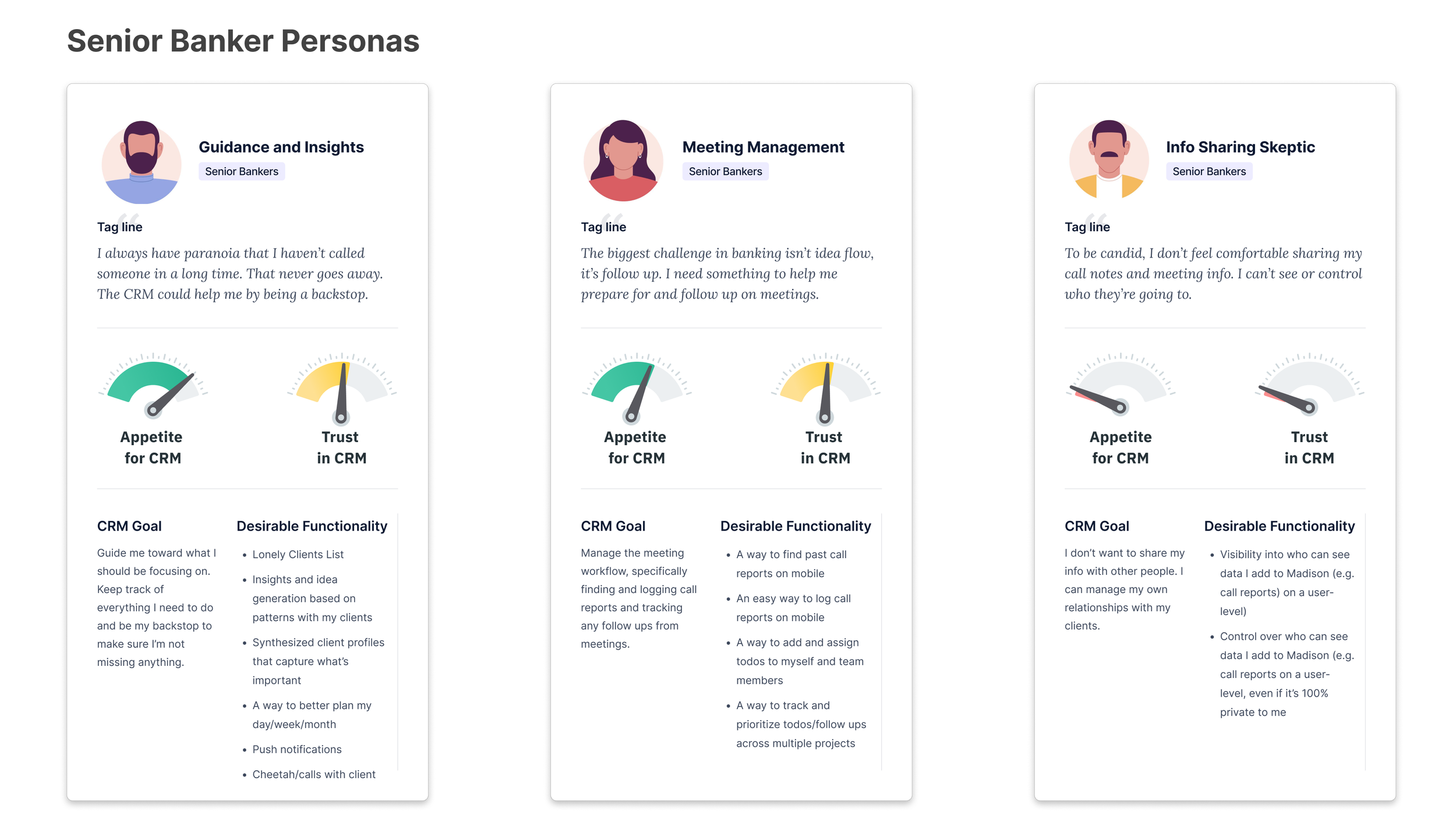 3 personas for Senior Bankers, our user group for these apps