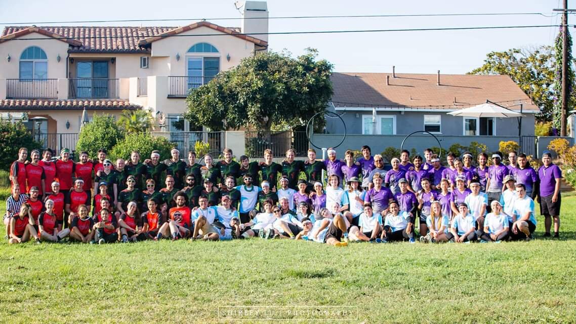 Western Championship Cup 2021 Preview