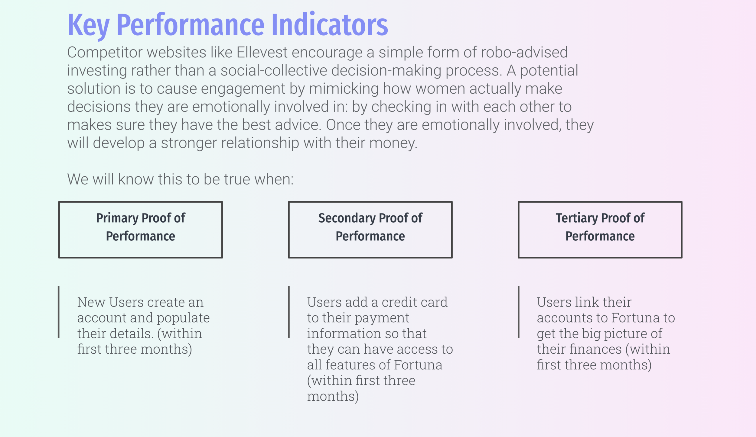 Key Performance Indicators