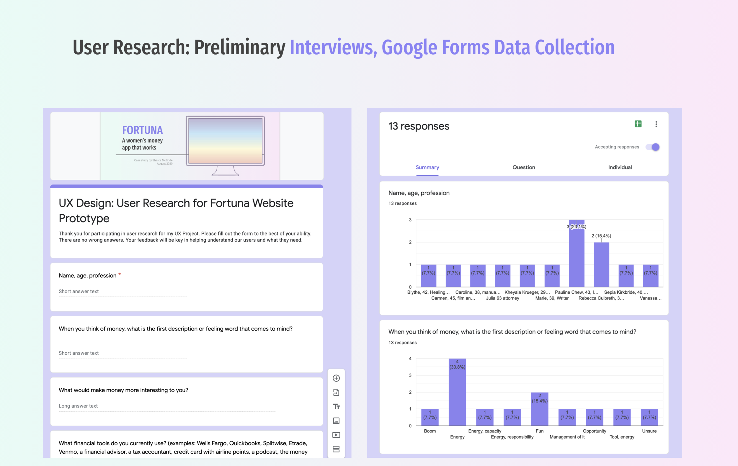 User Research 