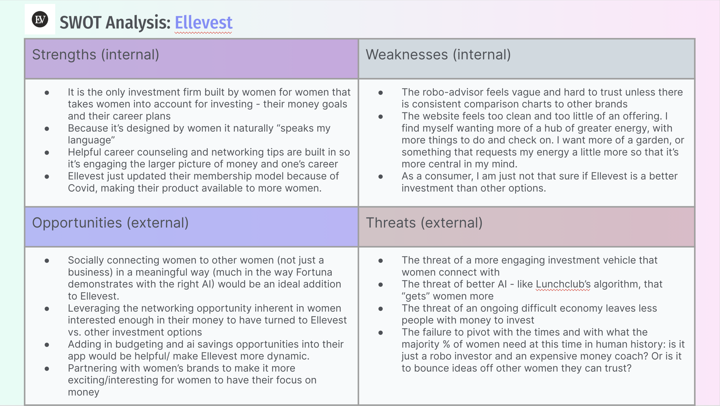 Competitive Evaluation