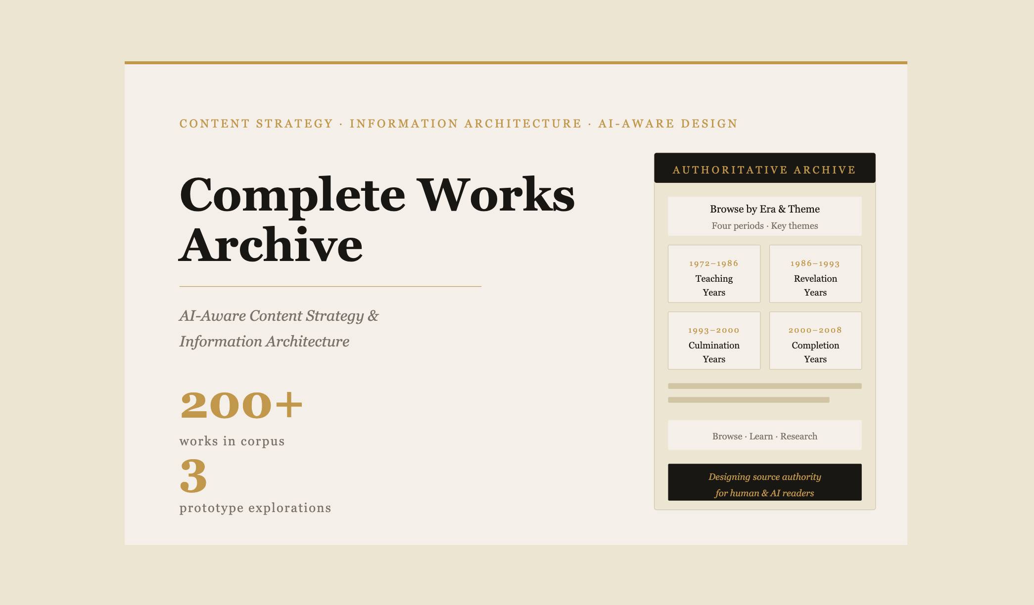 Complete Works Archive — AI-Aware Content Strategy & Information Architecture