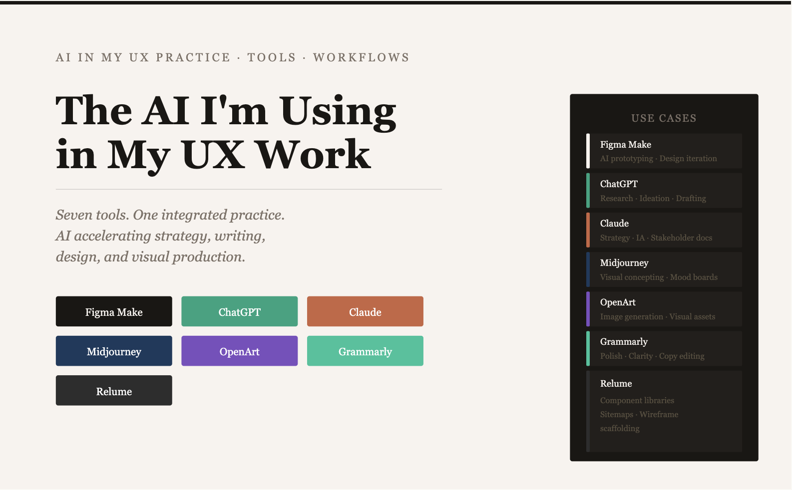 2026: The AI I’m using in my UX and content work