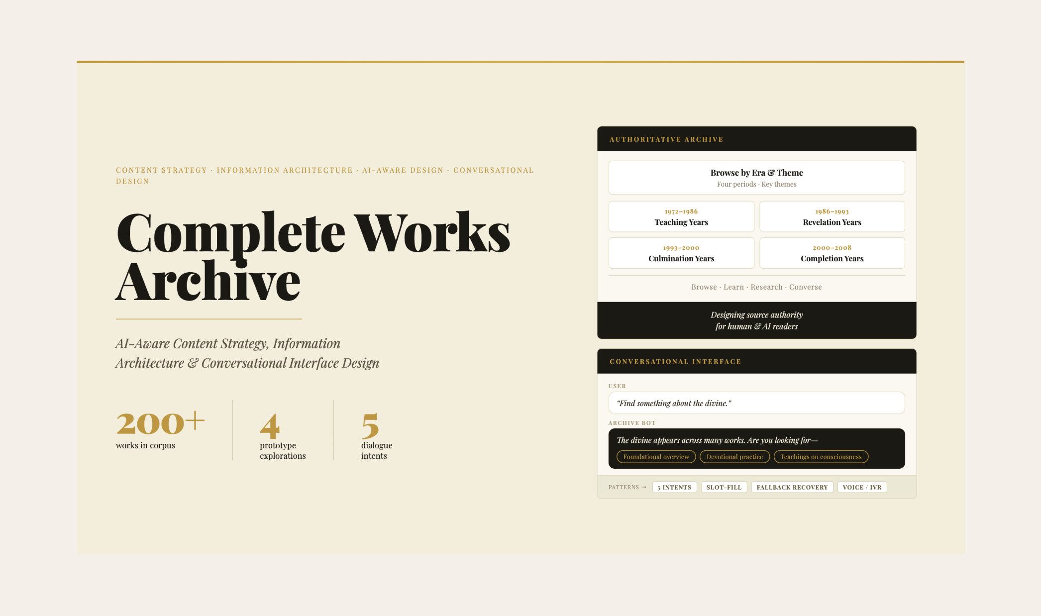 Complete Works Archive — AI-Aware Content Strategy & Information Architecture