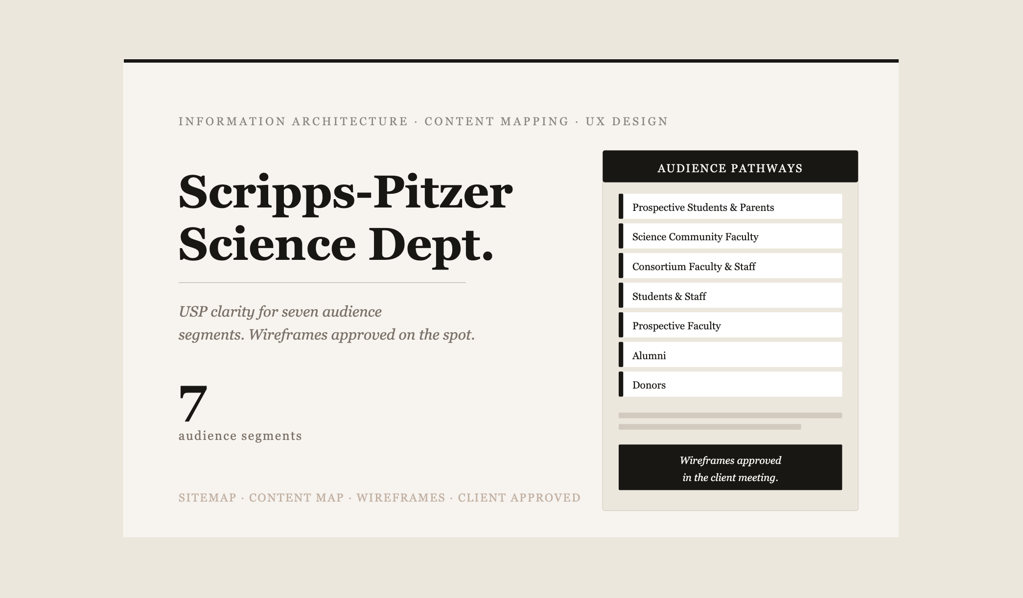 Website Redesign & USP Clarity — Scripps-Pitzer Science Department