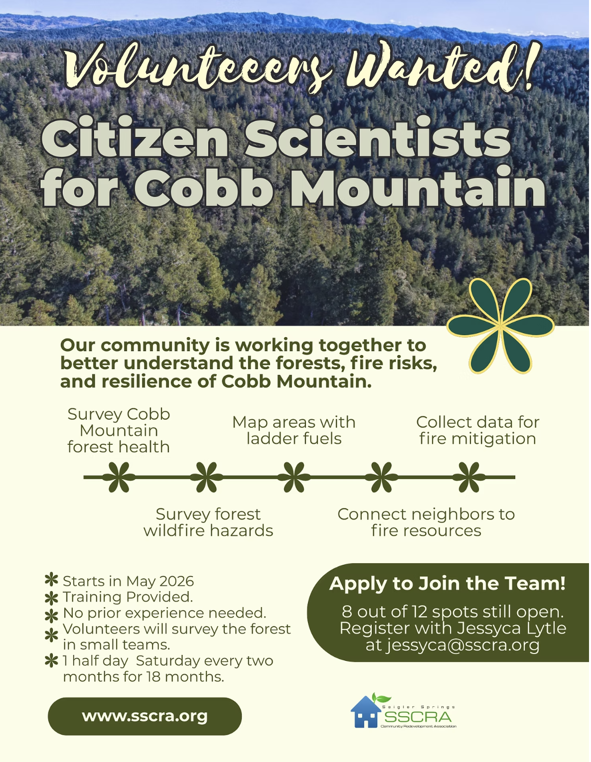 Screenshot 2026-04-01 at 4.43.14 PM.png