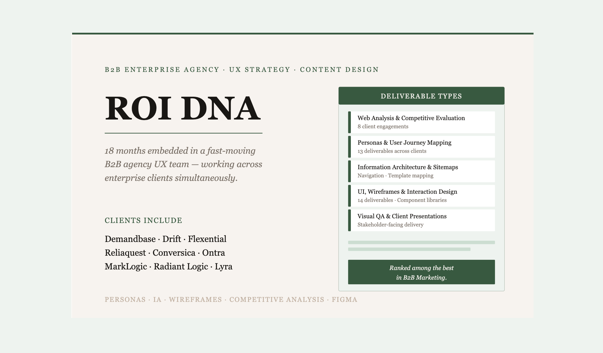 B2B Web Strategy & Content Design — ROI·DNA Agency