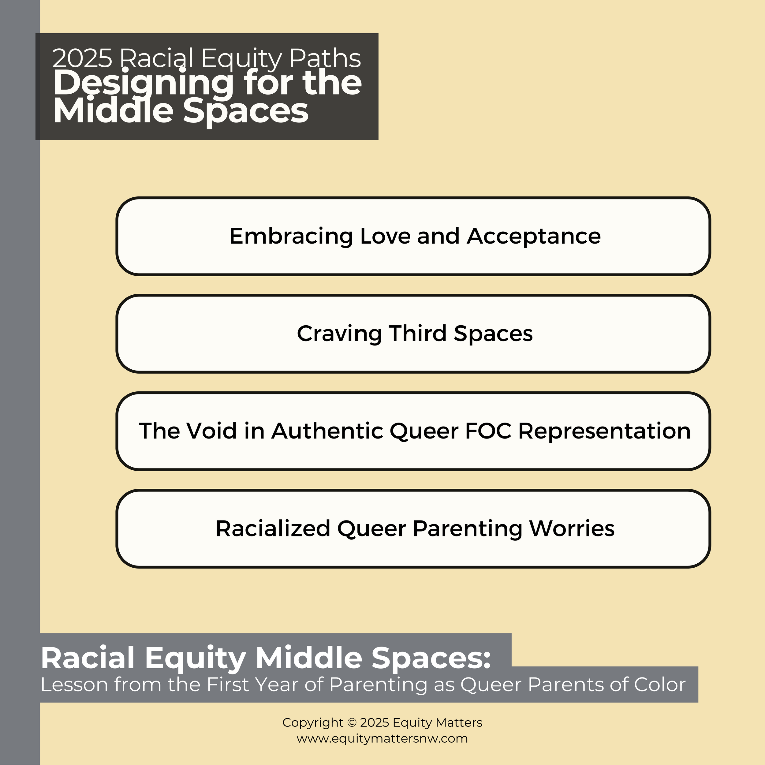Graphic titled 2025 Racial Equity Paths: Designing for the Middle Spaces features topics like Embracing Love and Acceptance and Racialized Queer Parenting Worries.