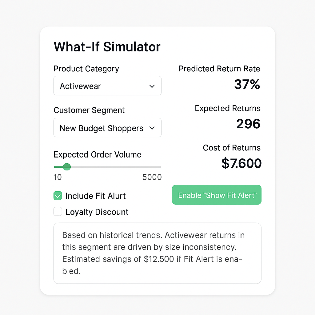 mockup van de What-If Simulator.png