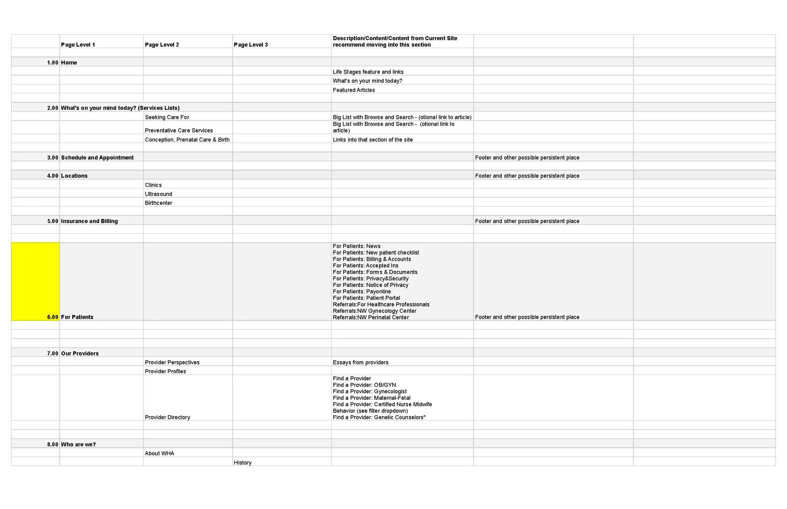 WHA Content Matrix.xlsx - Sheet1_Page_1.jpg