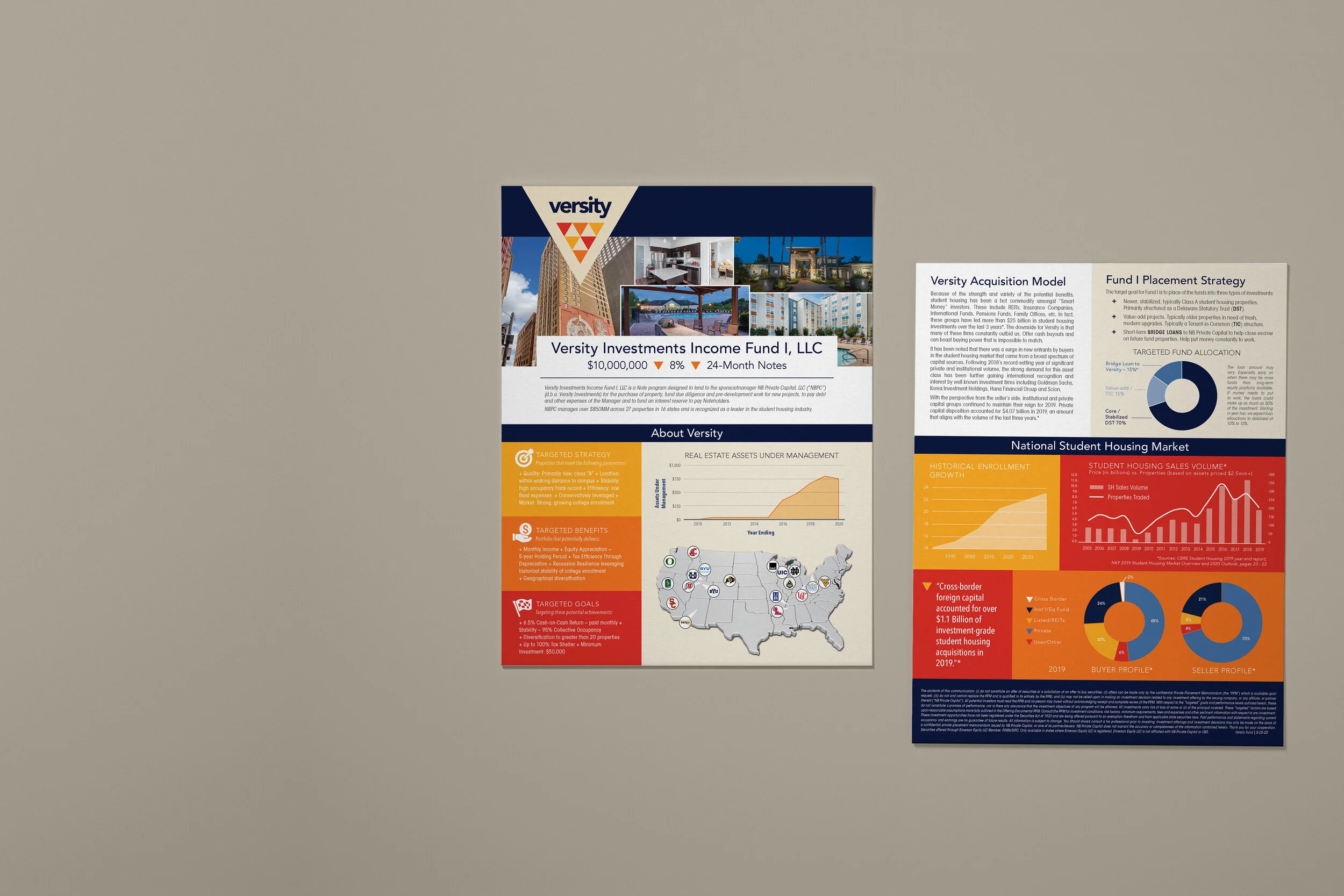 Versity Investments corporate report layout and custom financial data graphics design line sheet by BRND CRTV.