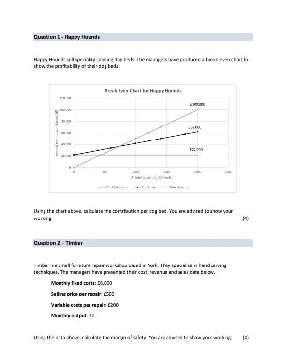 breakeven.question.page.jpg
