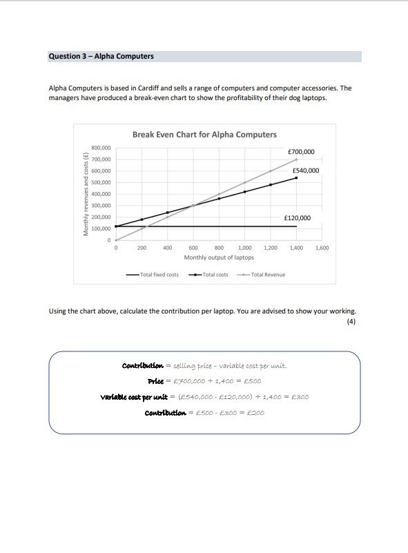 breakeven.answer.page.jpg