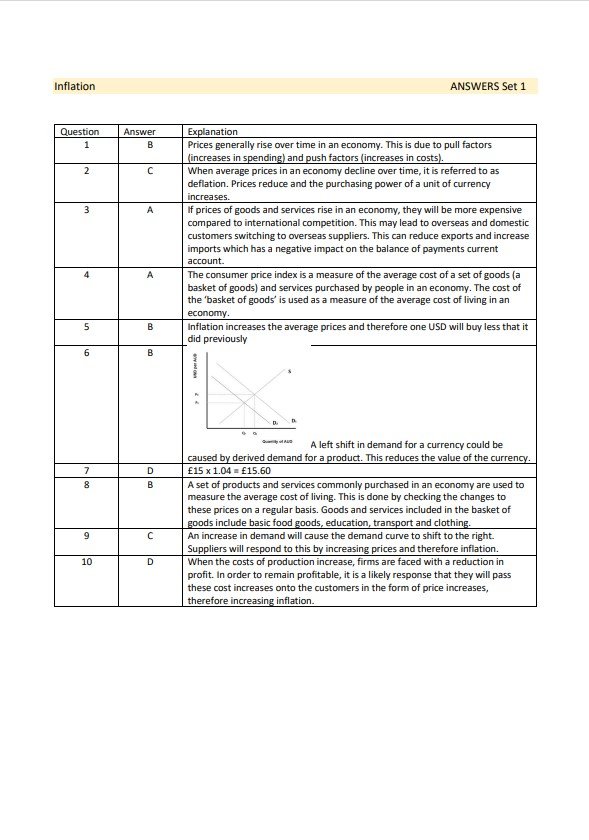 inflation answers.jpg