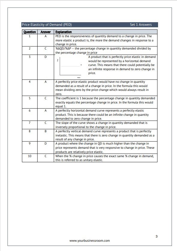PED answers.jpg