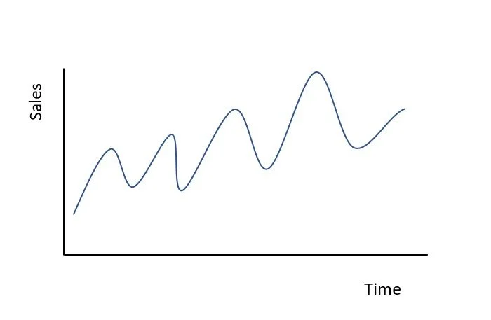 time series.jpg