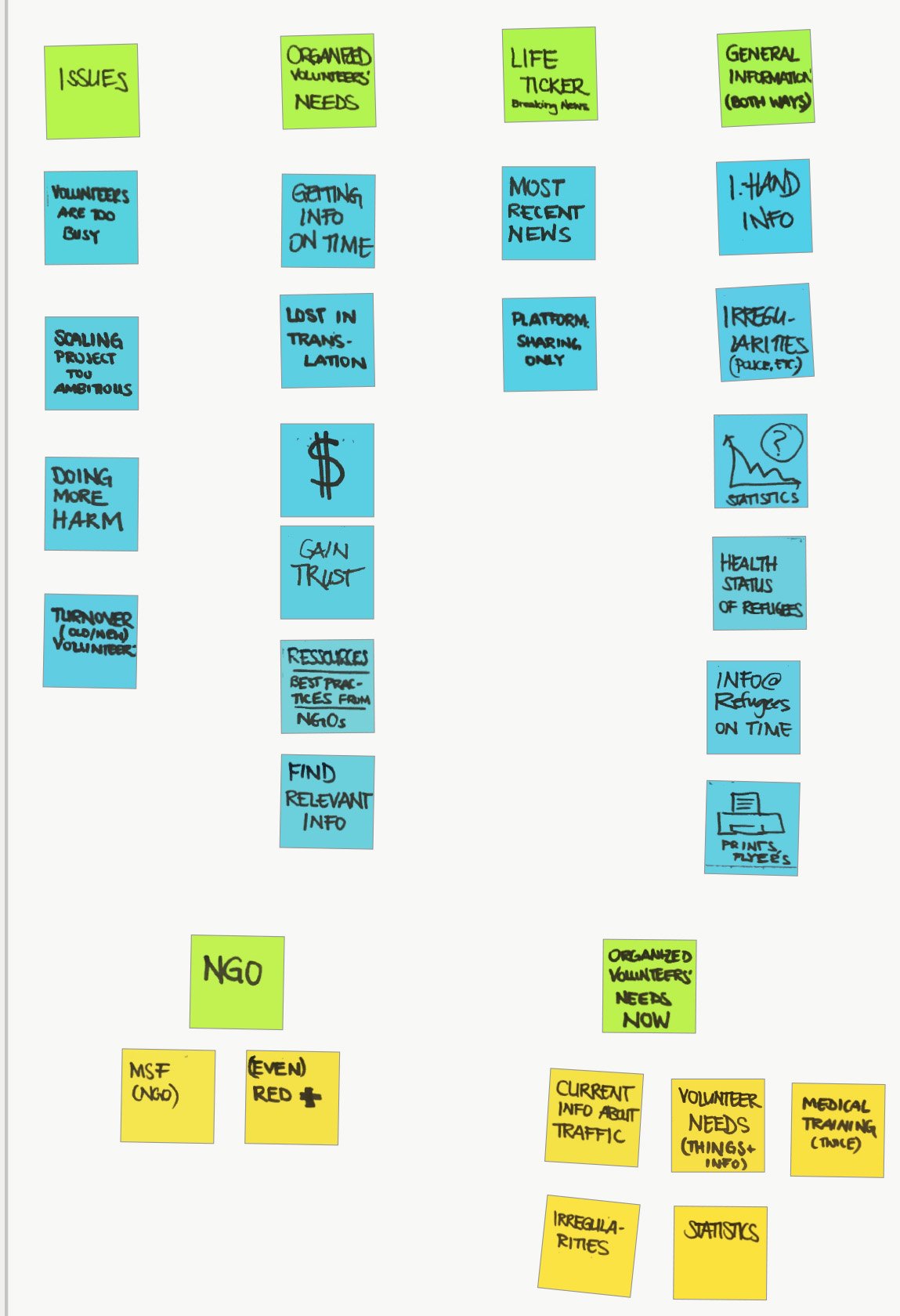 Networkin_Berlin_2-postit.jpg