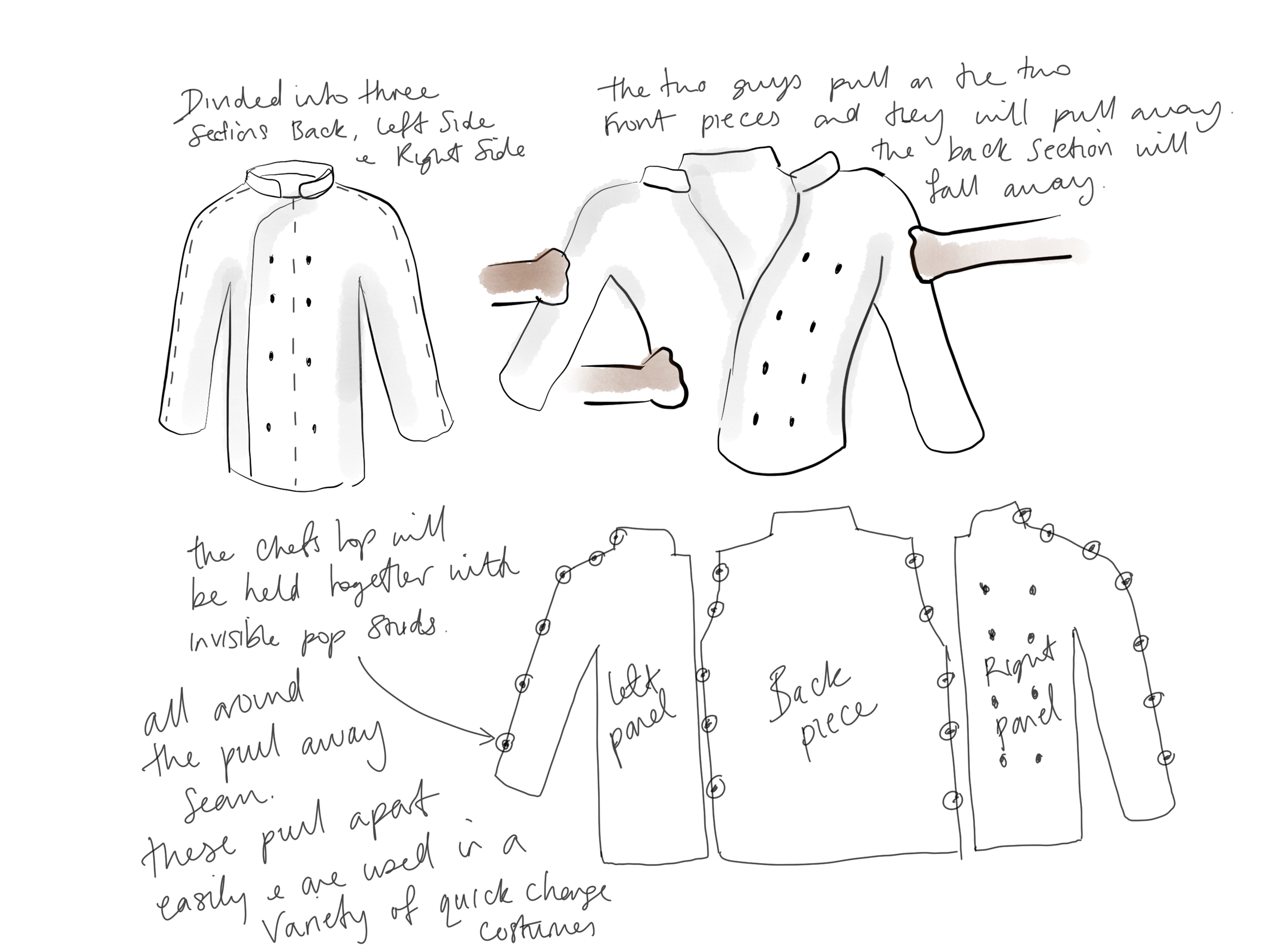 tear away jacket design by Patrick Jack.PNG