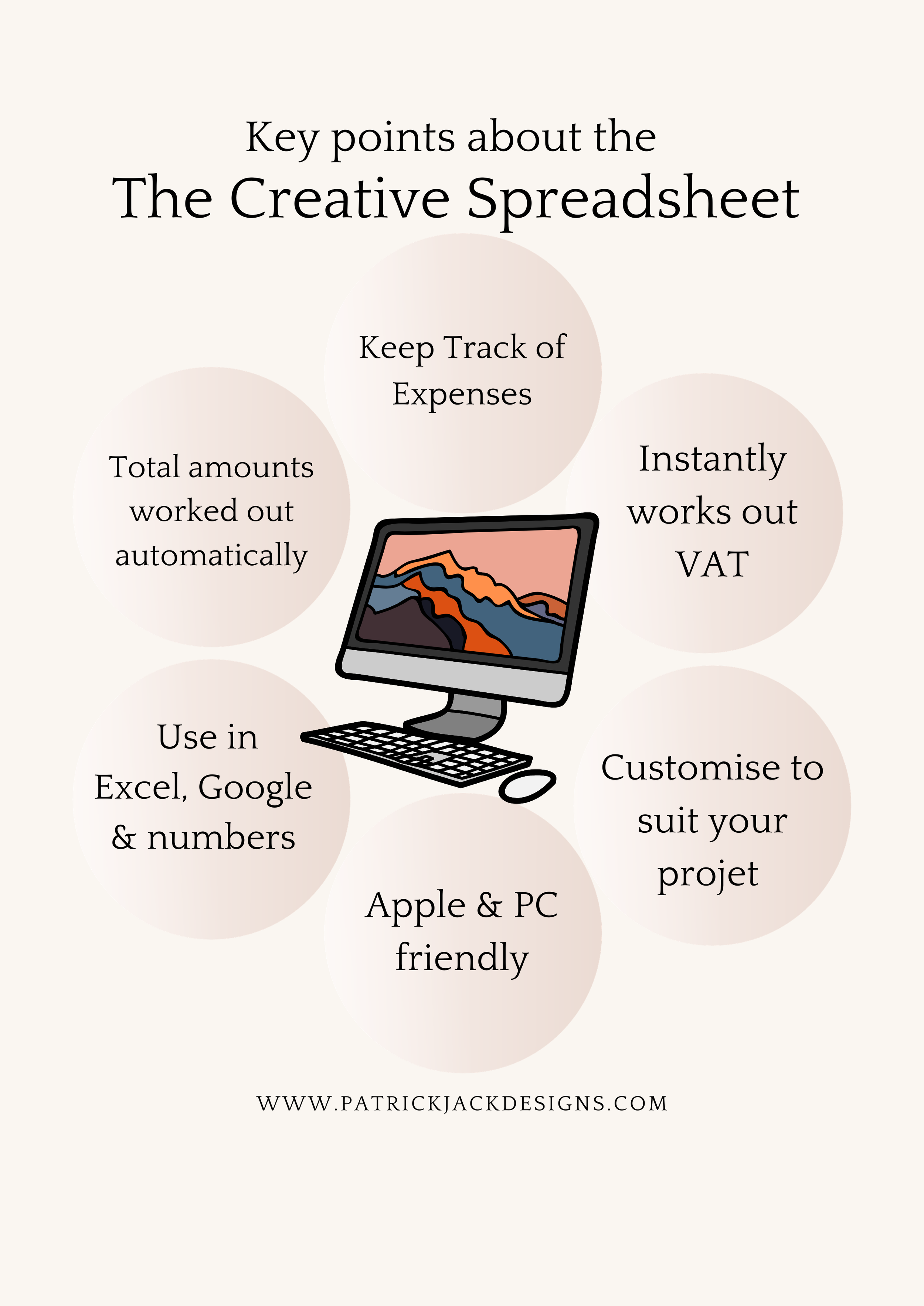 Budget Spread sheet template - patrick Jack Designs.png