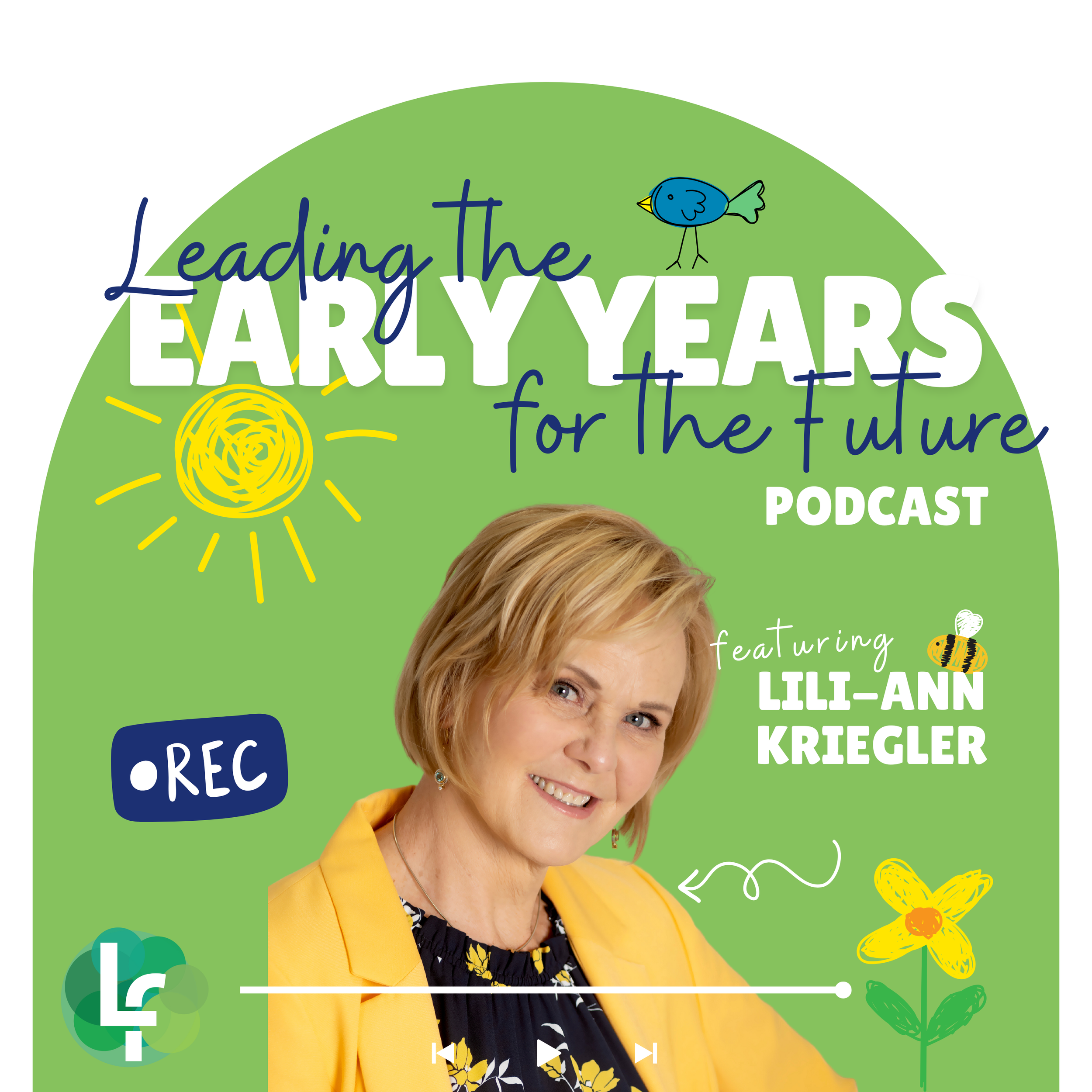 Leading the Early Years for the Future Podcast with Dr Amie Fabry — The ...