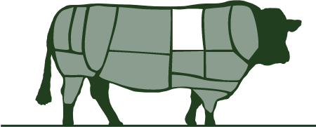 BEEF CUTS EXPLAINED — Manor Farm Tytherington