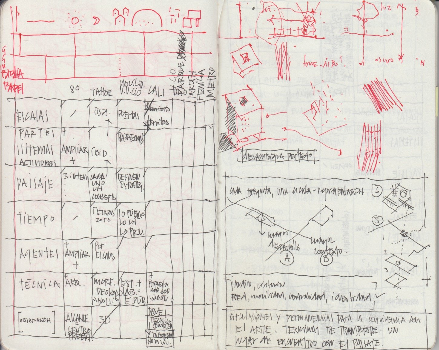 bitácora-cuaderno A6-8 4.jpeg
