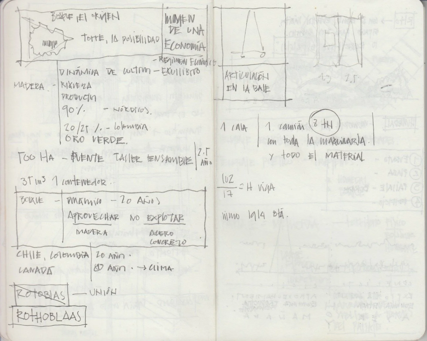 bitácora-cuaderno A6-6 7.jpeg