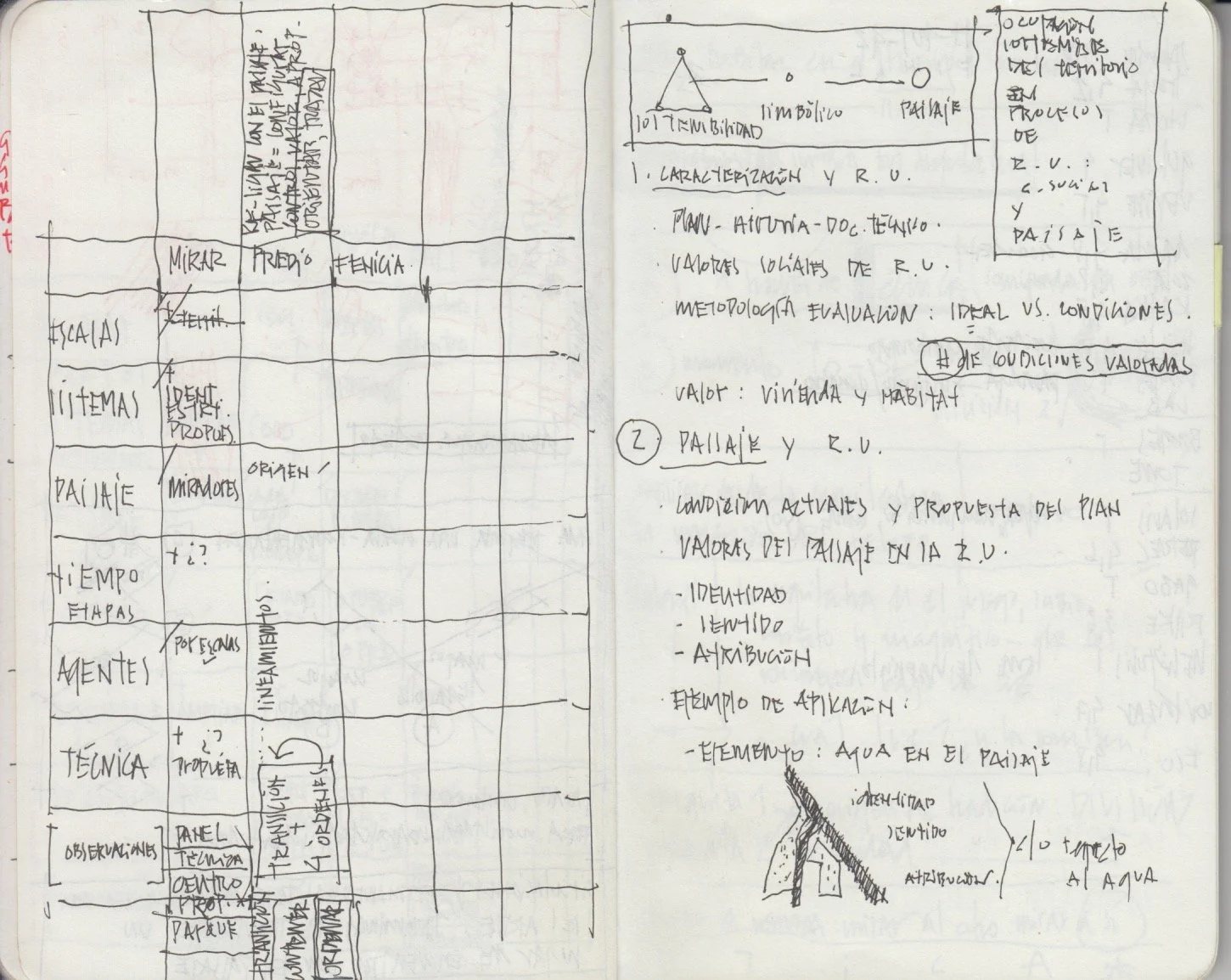 bitácora-cuaderno A6-8 5.jpeg