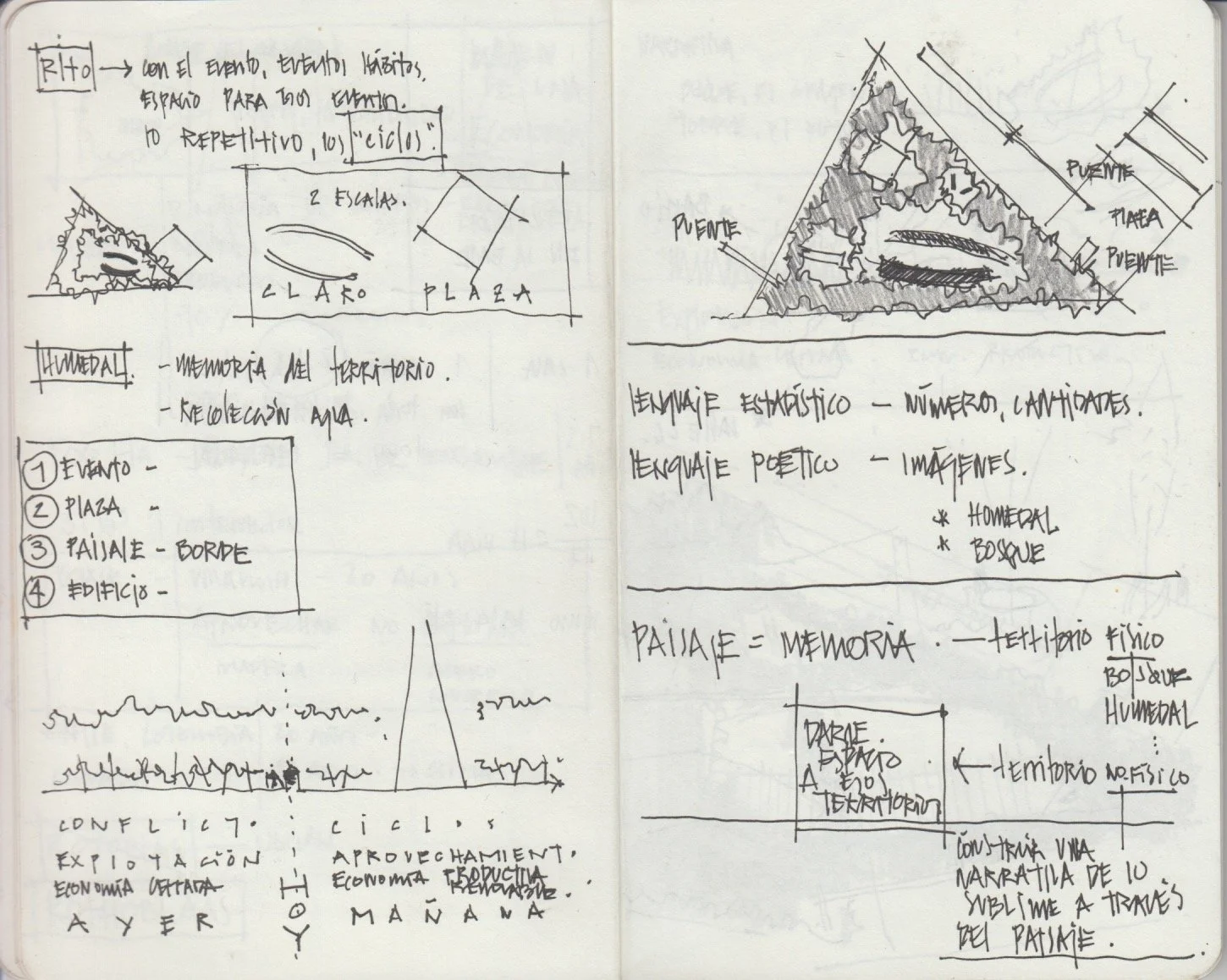 bitácora-cuaderno A6-6 8.jpeg