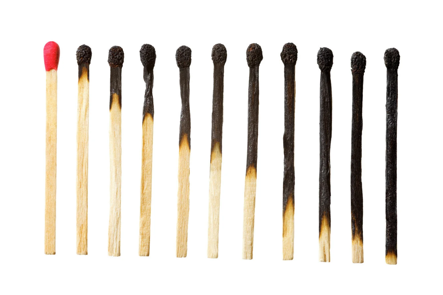 Employee burnout