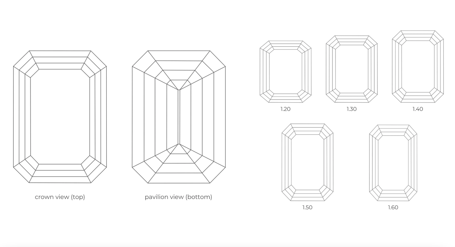 Emerald Cut Labgrown Diamond Rings Sunny Eden™