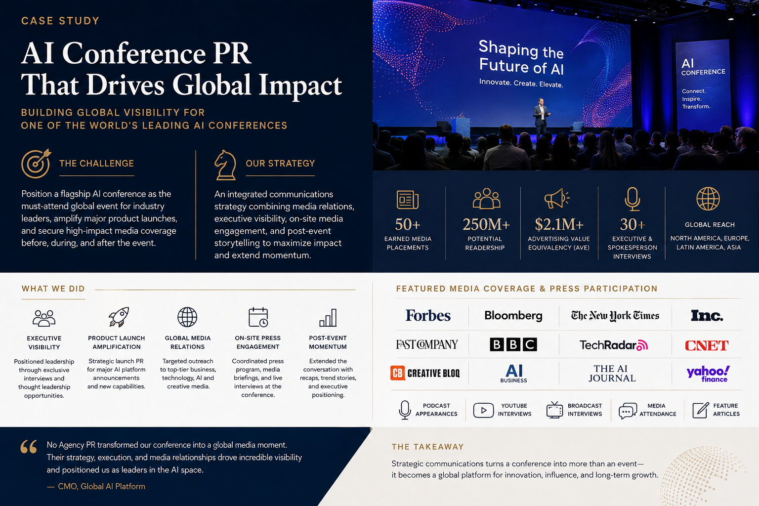 Case Study: Building Global Media Momentum for One of the World's Leading AI Conferences
