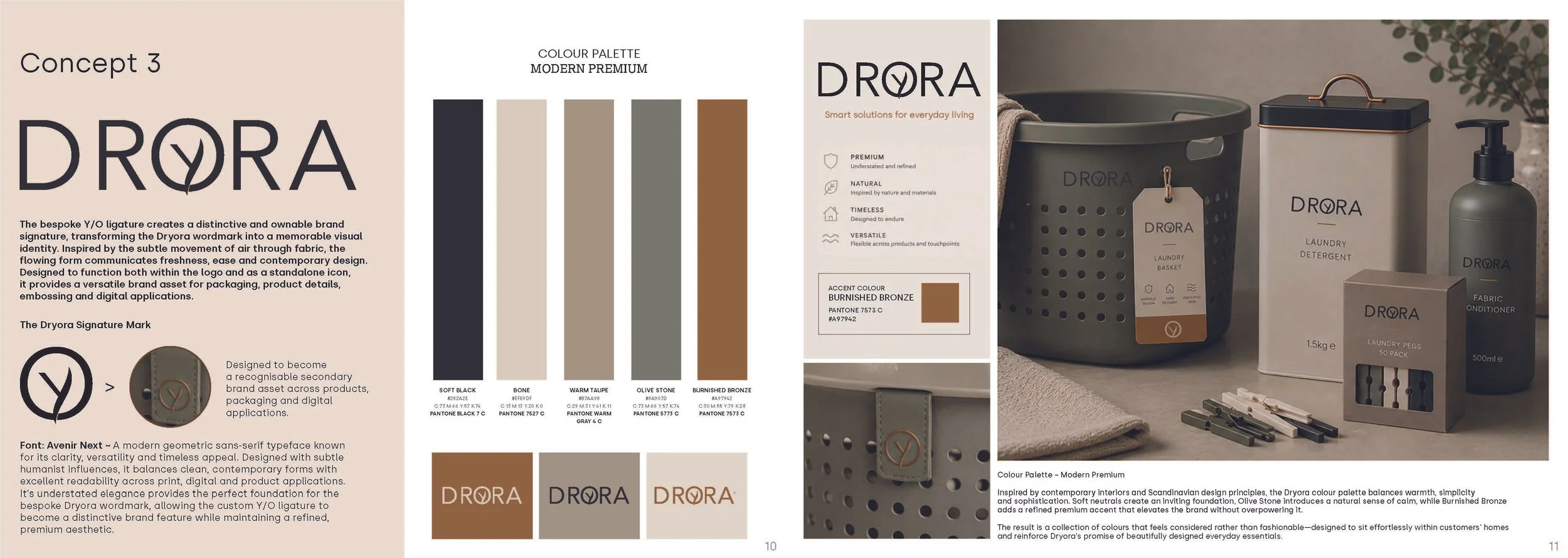 Dryora Branding Concepts 2026_Page_6.jpg