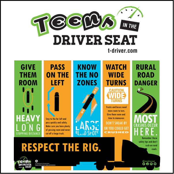 Respect the Rig Kahoot — Oklahoma Challenge