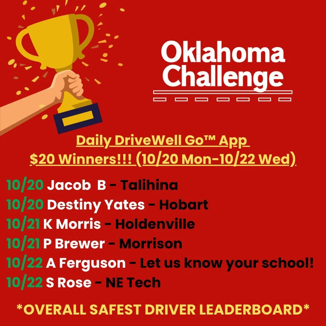 🎉 Shoutout to our DAILY WINNERS of the DriveWell Go&trade; App Contest! 🏆🎖
If you won, drop a pic or message below&mdash;we want to celebrate YOU! 🥳

🚨 Teen Driver Safety Alert 🚨
In 2023, 87,074 teens were injured in traffic crashes. (-NHTSA) T