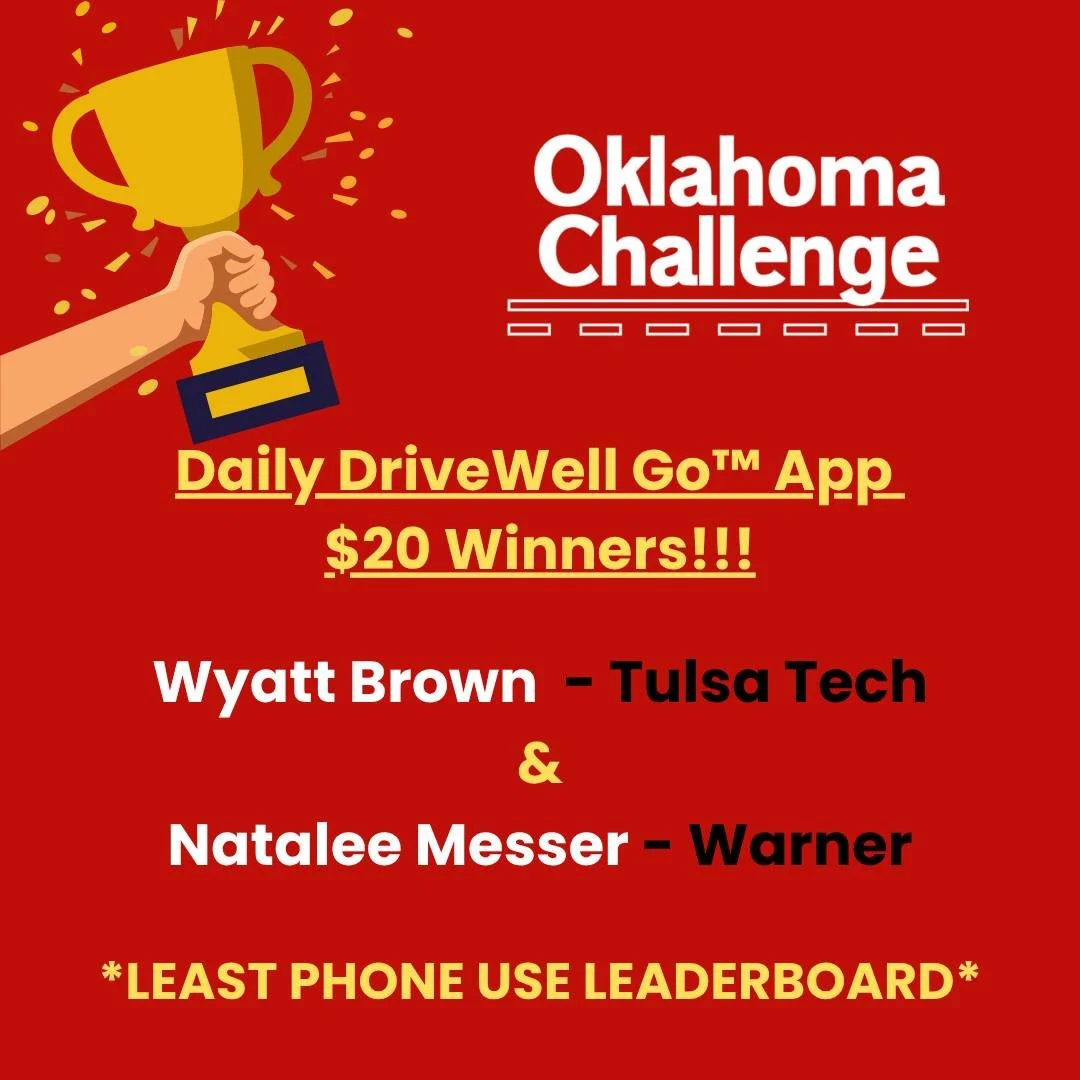 🎉 Shoutout to our DAILY WINNERS of the DriveWell Go&trade; App Contest! 🏆🎖
If you won, drop a pic or message below&mdash;we want to celebrate YOU! 🥳

🚨 Oklahoma Safety Update 🚨
As of November 1st, Oklahoma&rsquo;s new hands-free law is now in e