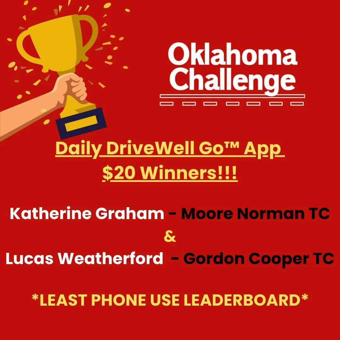 🎉 Congrats to our DAILY WINNERS of the DriveWell Go&trade; App Contest! 🏆🎖
If you&rsquo;re one of today&rsquo;s winners, drop a pic or message below&mdash;we want to celebrate YOU! 🥳

🚗 Safety Reminder 🚗
According to State Farm, using national 