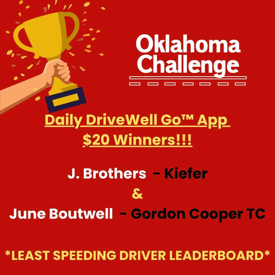 ⚡🚗 Keep your eyes on the road, hands on the wheel, and speed in check!

All daily winners this week come from the Least Speeding Leaderboard, so every safe choice matters. 🚦💪 Plus, remember Crash Responder Safety Week&mdash;slow down and move over