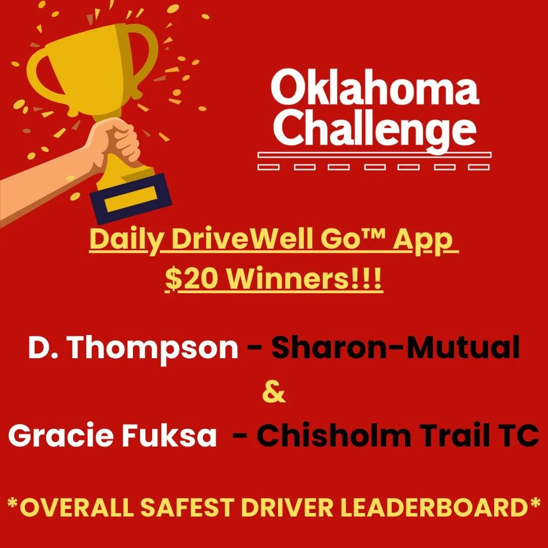 🎉🚗 Happy Monday, DriveWell Go&trade; fam! Big shoutout to today&rsquo;s $20 winners from the Overall Safest Driver Leaderboard! 🏆💥

Holiday safety tip: Buckle up &mdash; every trip, every seat, every time. 🧡
Seat belts are your #1 defense. They 