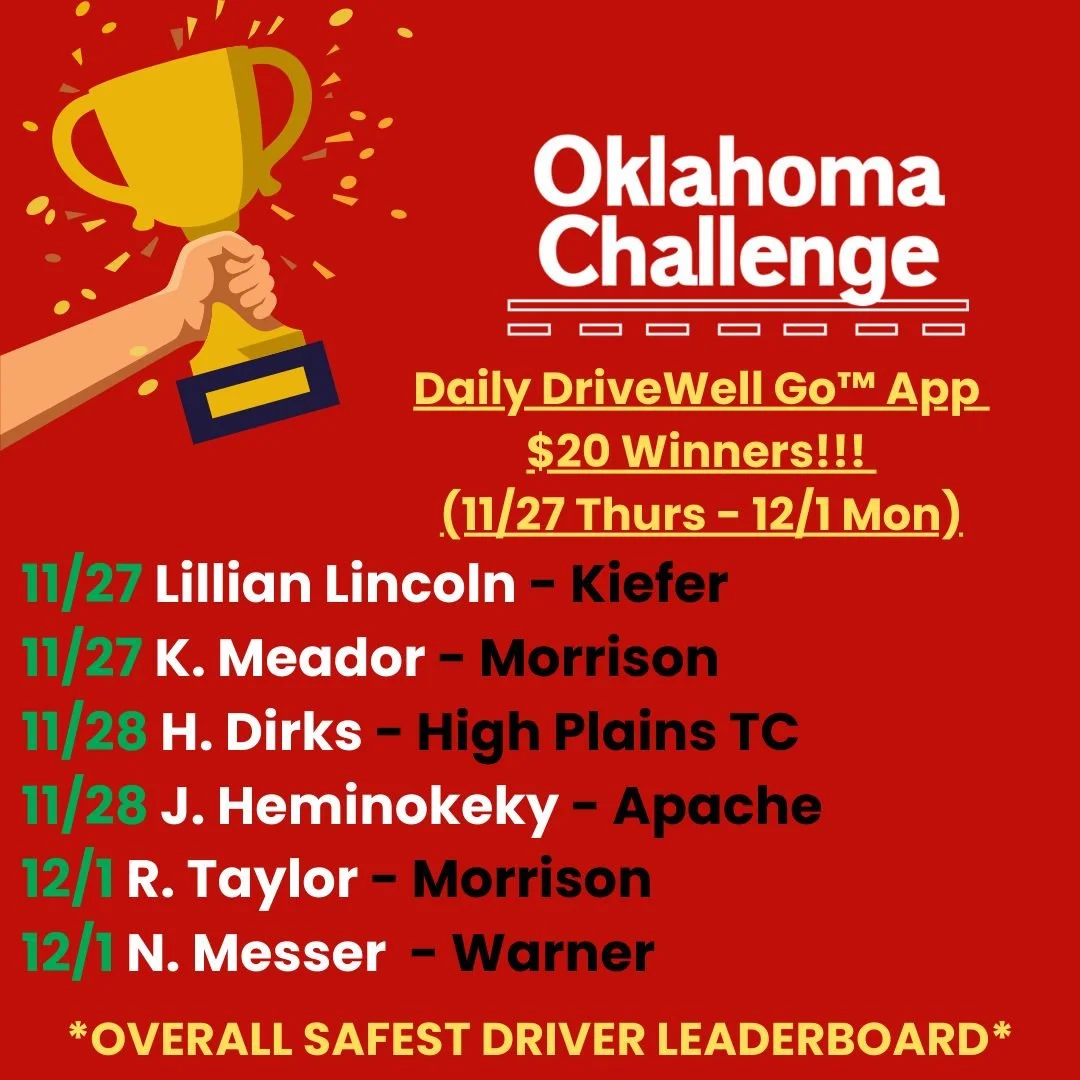🎉🚗 Big shoutout to our $20 winners from Thursday, Friday, AND today (Monday)! 🏆💥 You all are killing it on the Overall Safest Driver Leaderboard &mdash; way to start the final week strong!

🔥 Yep&hellip; this is the LAST WEEK of the DriveWell Go