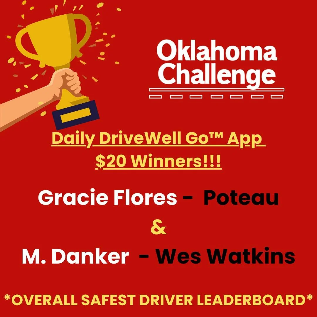 🎉🚗 Shoutout to today&rsquo;s $20 winners from the Overall Safest Driver Leaderboard! 🏆💥 You&rsquo;re finishing strong!

🔥 Only ONE day left in the DriveWell Go&trade; contest!
So make every trip count:
🧡 Always buckle up
📵 Don&rsquo;t drive di