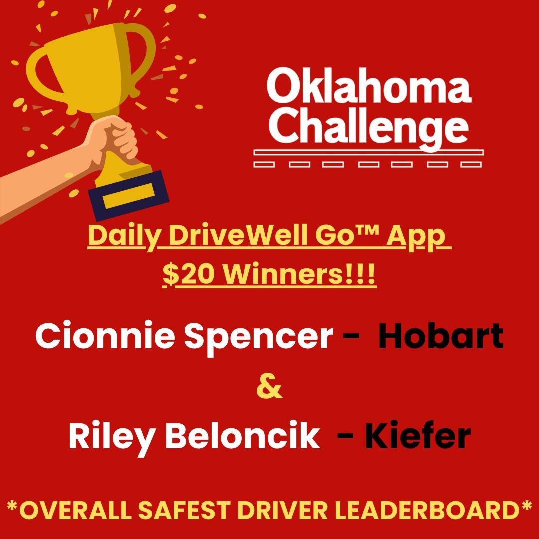 🎉🚗 Happy Friday, DriveWell Go&trade; fam!
Huge congrats to our LAST daily $20 winners of the contest! 🏆💥 You closed it out with style and safe driving!

👀 What&rsquo;s next?
Get ready&hellip; Round 3&rsquo;s $100 winners will be announced next w
