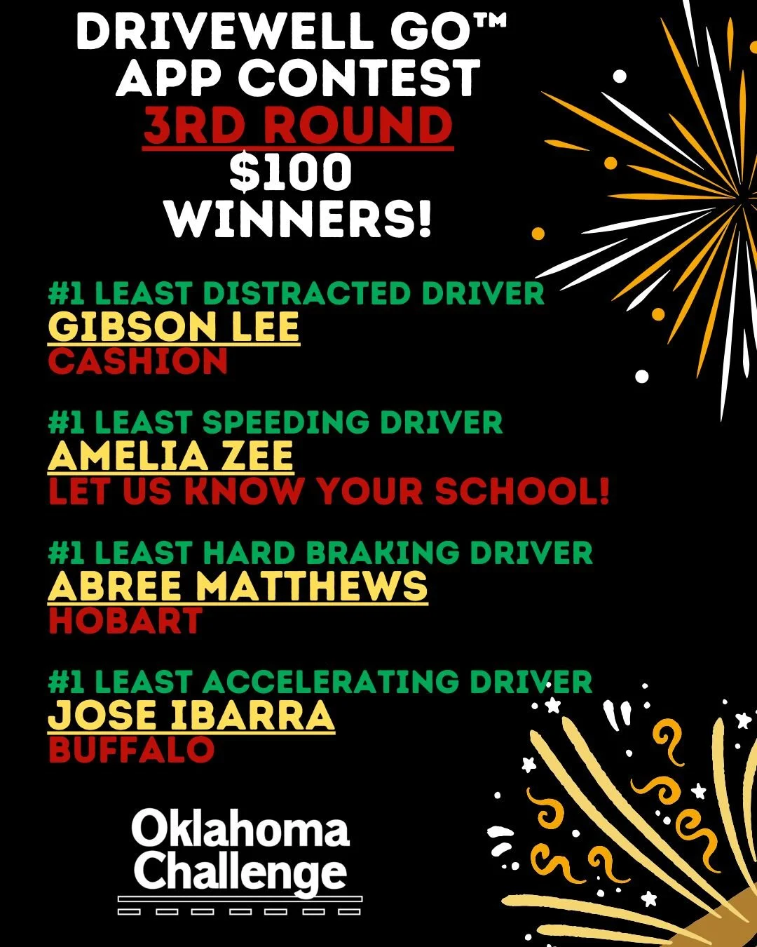 🚨🎉 Round 3 $100 Winners&mdash;YOU DID IT! 🎁🙌
The DriveWell Go&trade; App Contest wrapped up on December 5th, but your safe driving skills definitely shouldn&rsquo;t! 🚗💨✨

Remember: buckle up in every seat, every time and keep those distractions