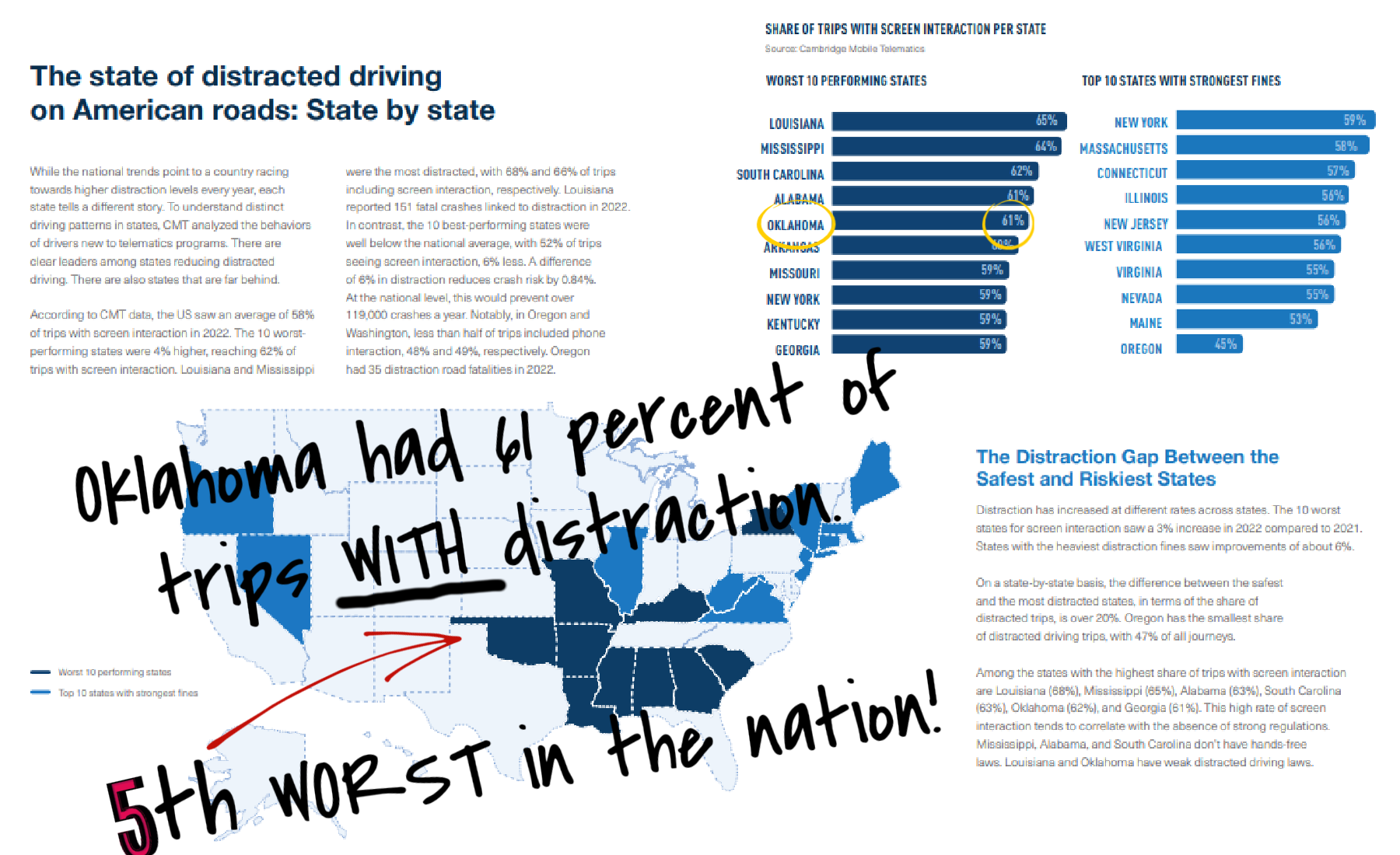 Honors / Awards — Oklahoma Challenge