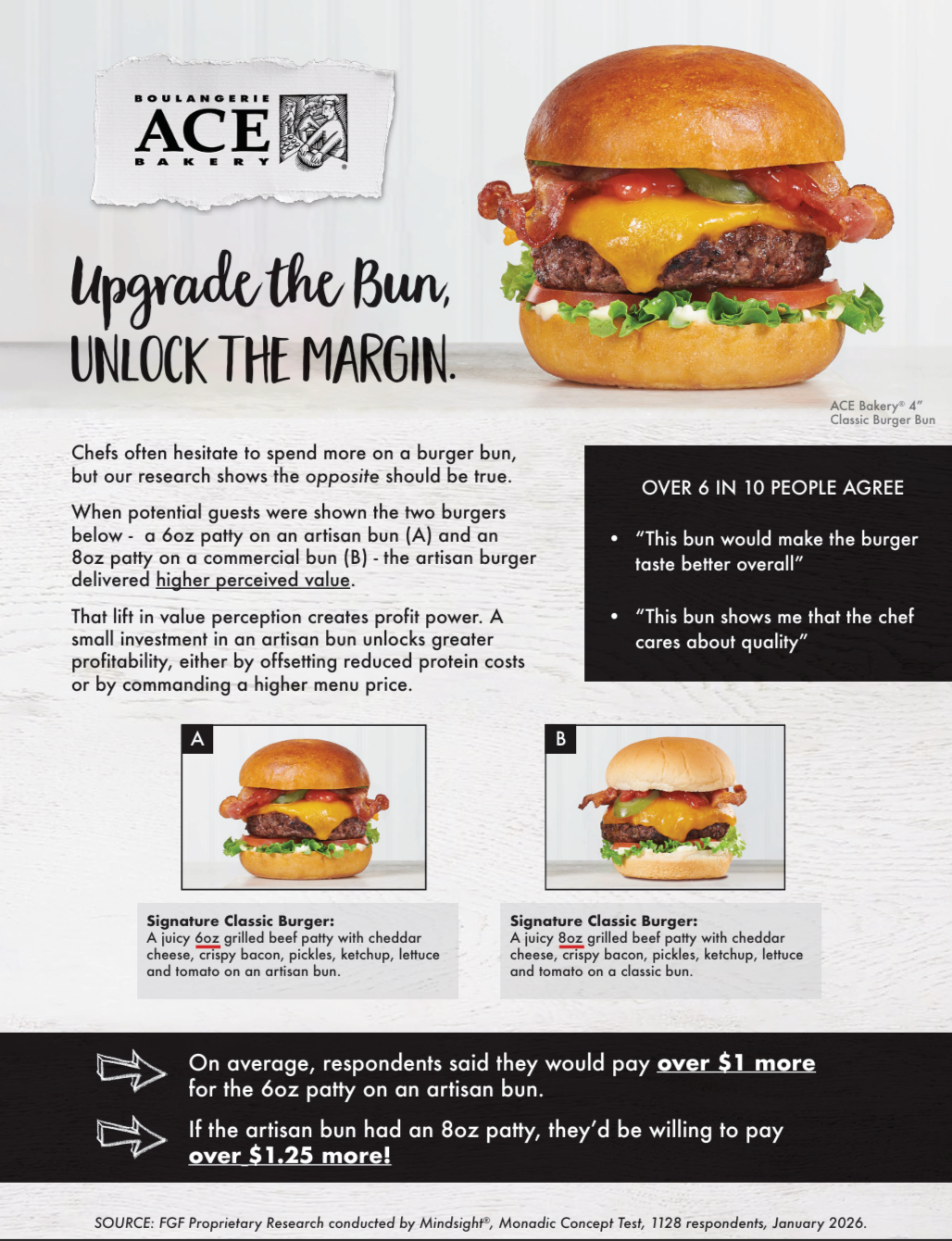 Burger Bun Study Sheet.png