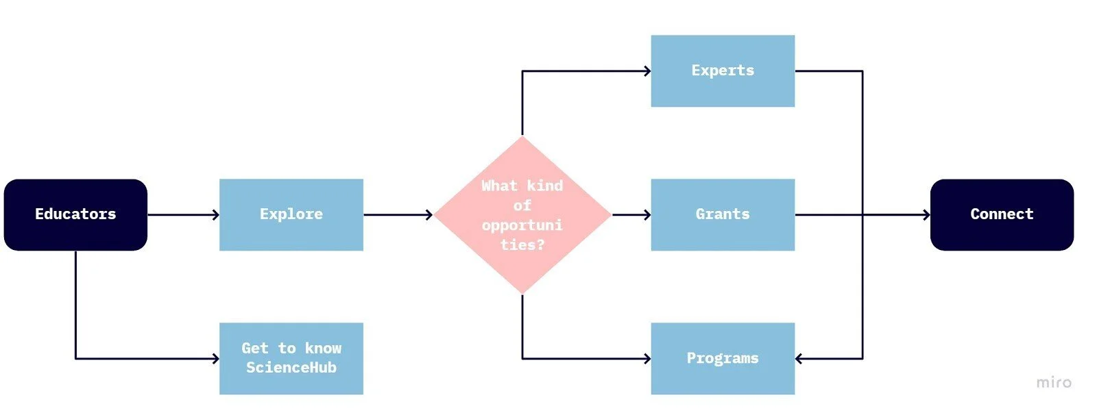 AnyConv.com__final del.jpg