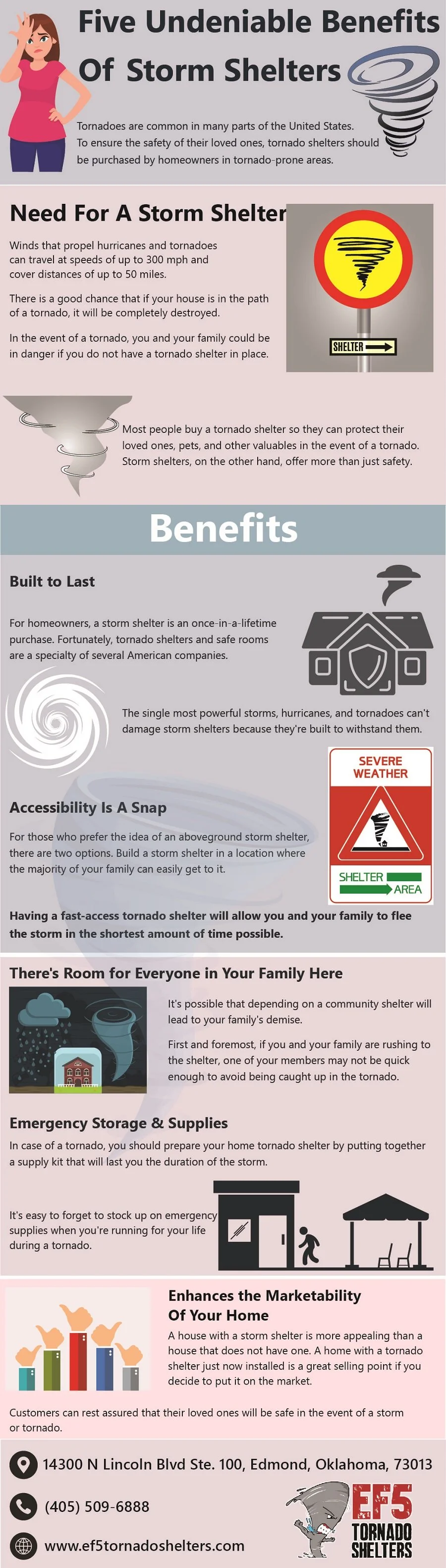 Five Undeniable Benefits Of Storm Shelters (Infographic)