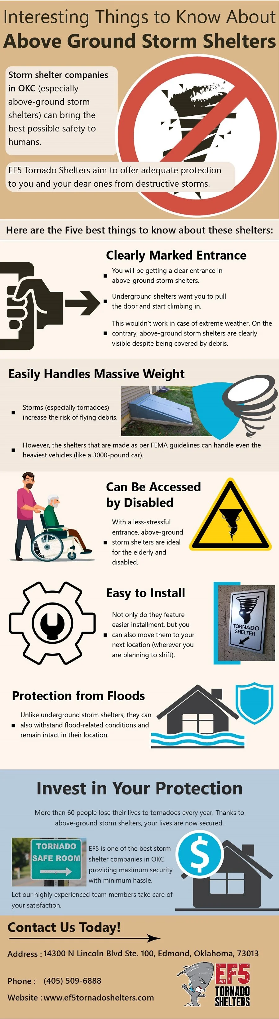 Interesting Things To Know About Above Ground Storm Shelters (Infographic)